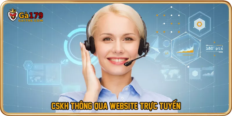CSKH thông qua website trực tuyến